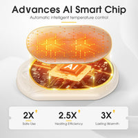 AI Hand Warmers Rechargeable 2 Pack, AI Smart Chips Electric Hand Warmers, 20Hrs Long Safe Heat, Portable Pocket Heater, Gifts for Christmas, Outdoor, Hunting, Golf, Camping Accessories